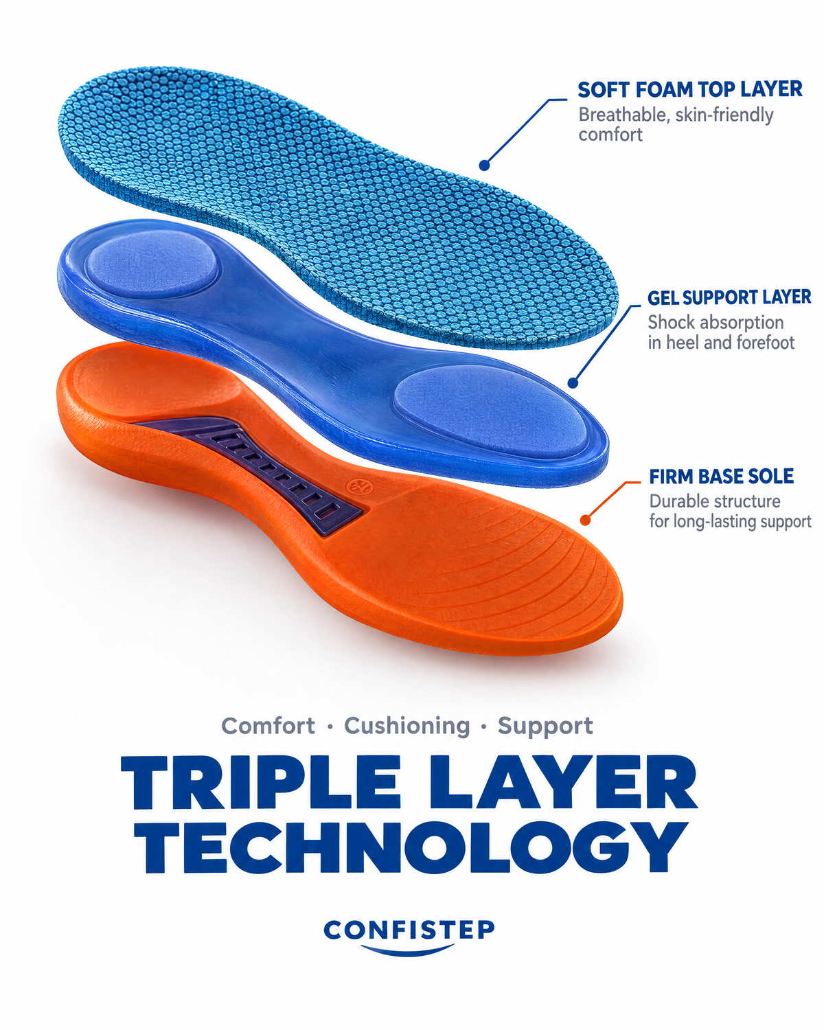 Confistep Comfort Insoles