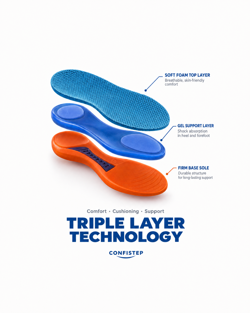 Confistep Comfort Insoles