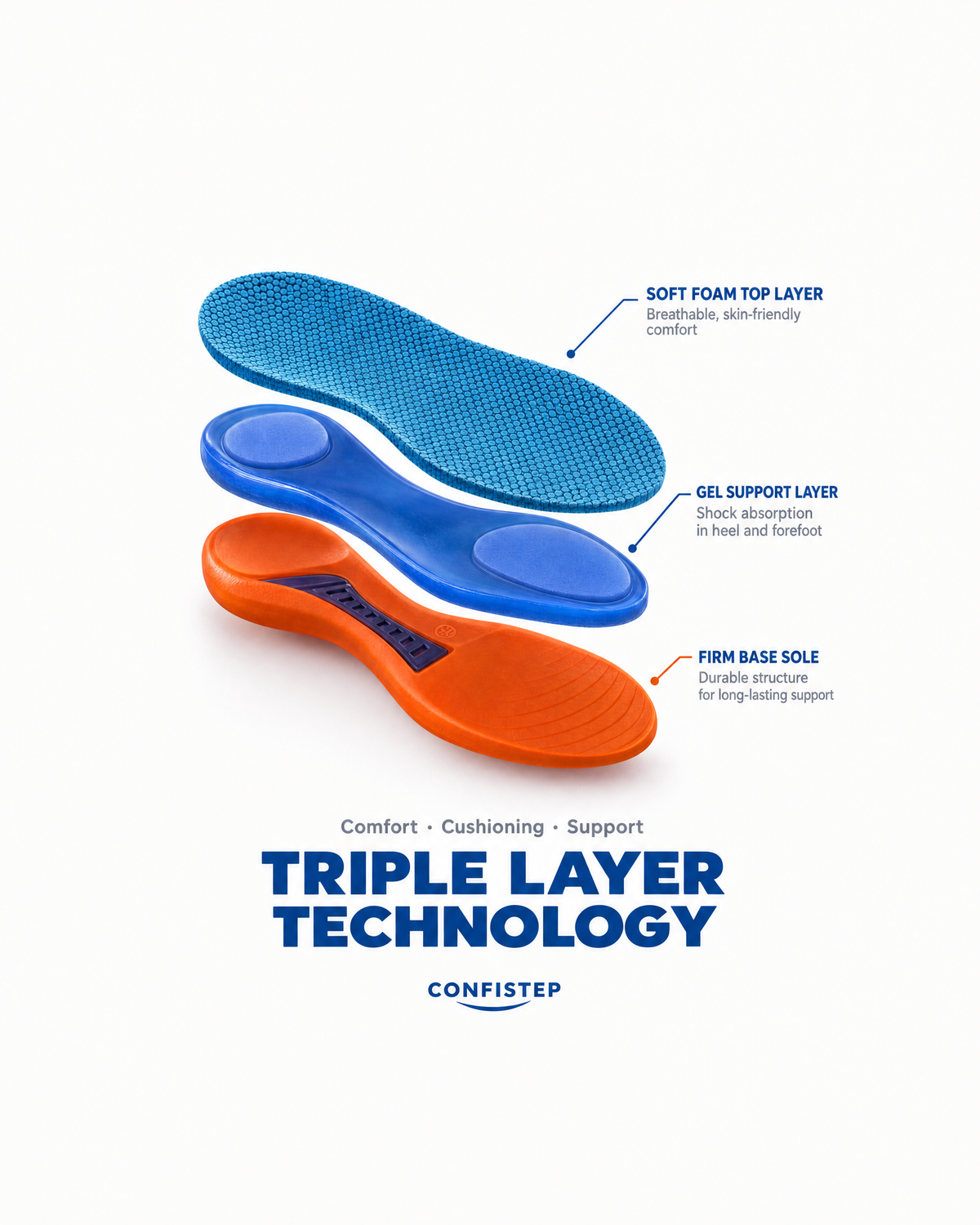 Confistep Comfort Insoles
